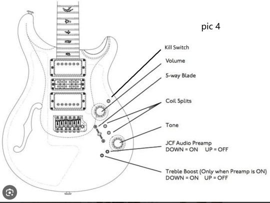 PRS-020 Custom Design Electric Guitar( 2024-04-28)