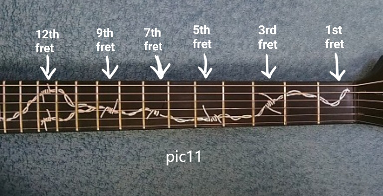 MX 250 Custom Design Electric Guitar ( 2024-11-09)